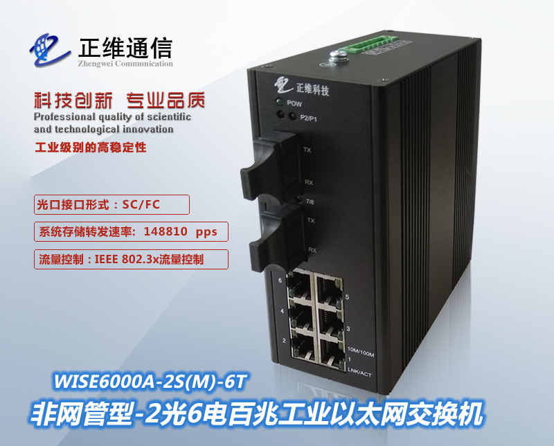 網管型工業(yè)交換機